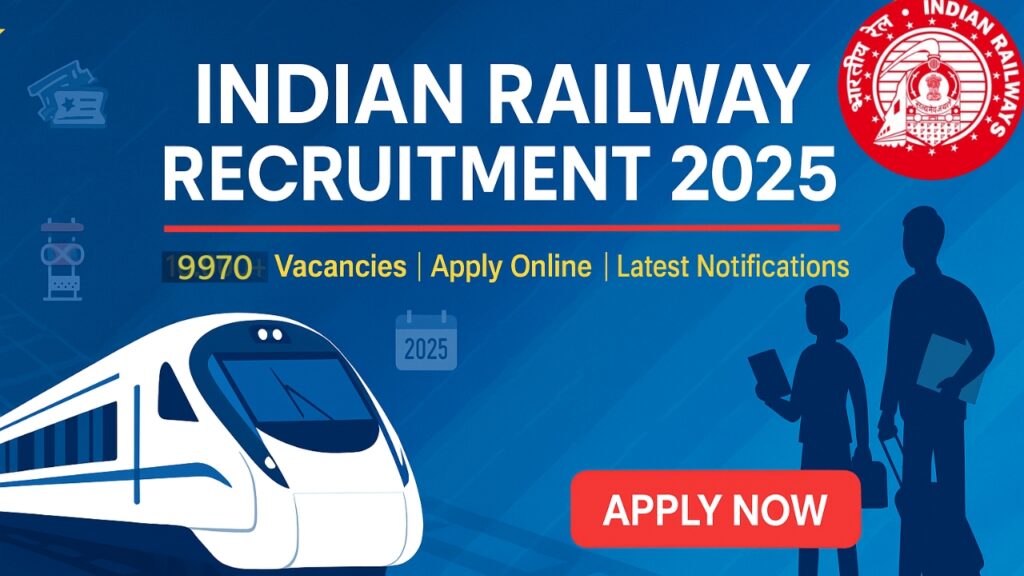 Indian Railway Recruitment 2025